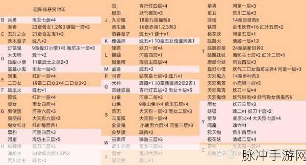 2024 阴阳师，寄生魂悬赏封印位置全解析