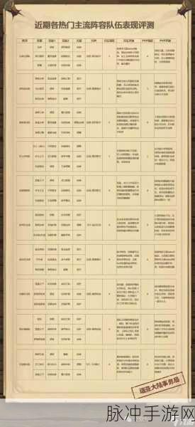 2024 原始传奇礼包激活码全揭秘