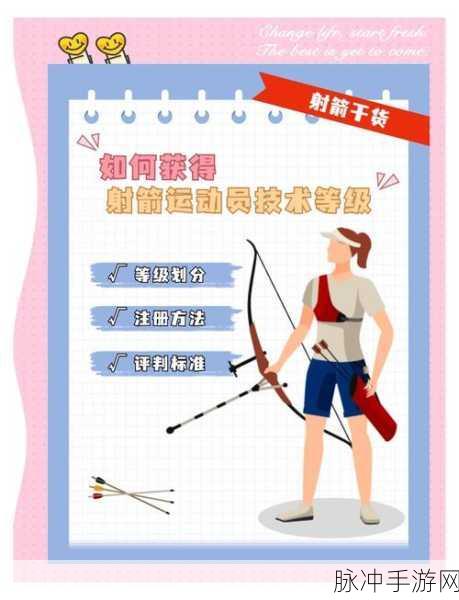 弓箭侠新手必备作战秘籍 技能选择指南