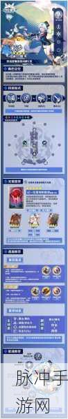 崩坏星穹铁道，流梦礁王下一桶宝箱全揭秘