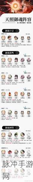 阴阳师 SP 追月神御魂搭配全解析