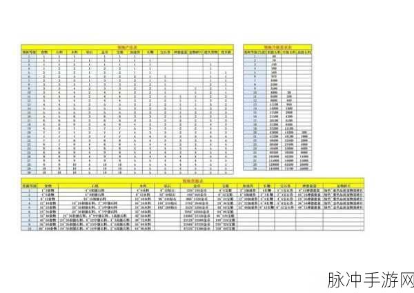 疯狂骑士团焰火庆典活动开启时间及详细攻略