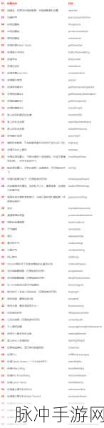GTA5 PC 版作弊码秘籍全解析，畅玩无限可能