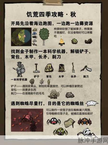 饥荒联机版梦魇裂隙机制全解析