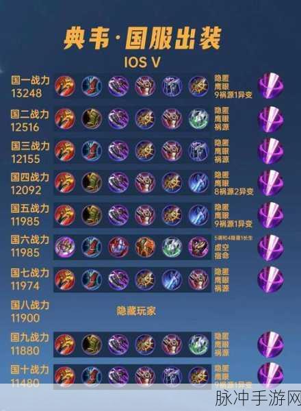 三国志战略版，SP 典韦阵容搭配秘籍
