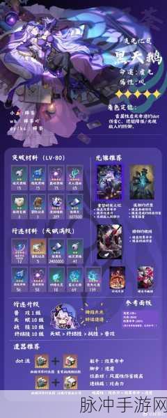 崩坏星穹铁道新手池抽卡的深度指南