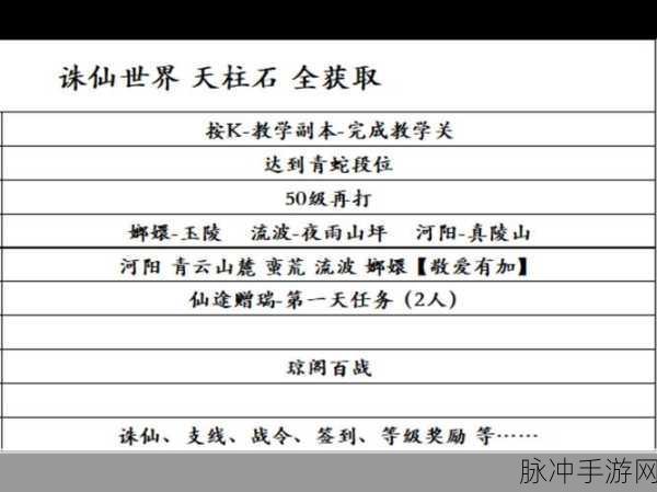 深度解析诛仙手游中天诛石的神奇用途