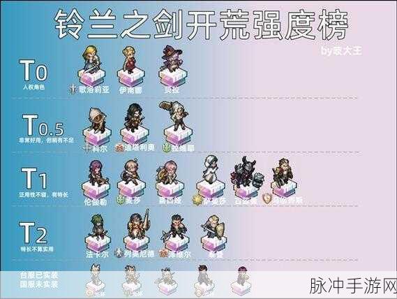 铃兰之剑角色强度全解析，谁是最强王者