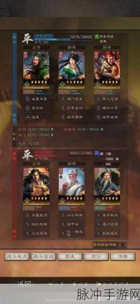 三国诛将录，吕布领衔的无敌阵容攻略
