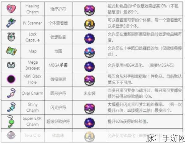 代号肉鸽无限移除流玩法深度剖析与指南