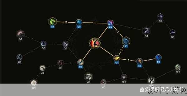 幻想纪元手游单点输出法术全解析