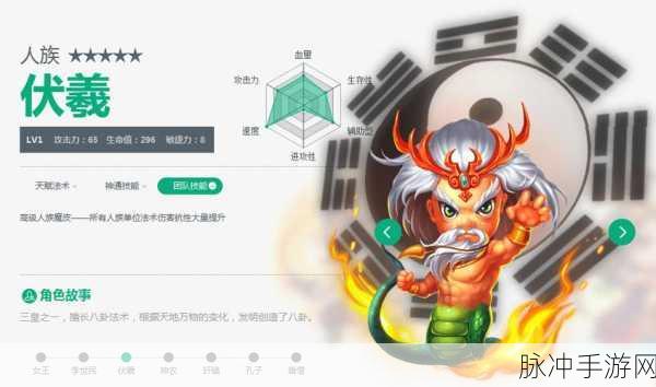 迷你西游伏羲神通套装效果大揭秘