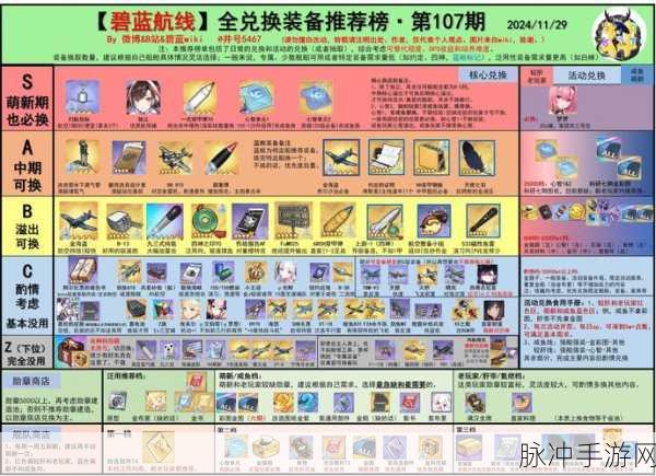 命运骑士团，海量钻石礼包与兑换码大揭秘