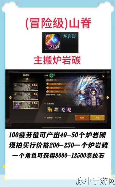 DNF2024 搬砖地图收益大揭秘
