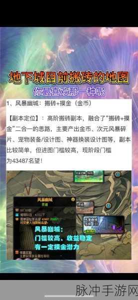 DNF2024 搬砖地图收益大揭秘