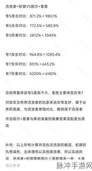 口袋奇兵永久有效礼包码及福利兑换码大揭秘