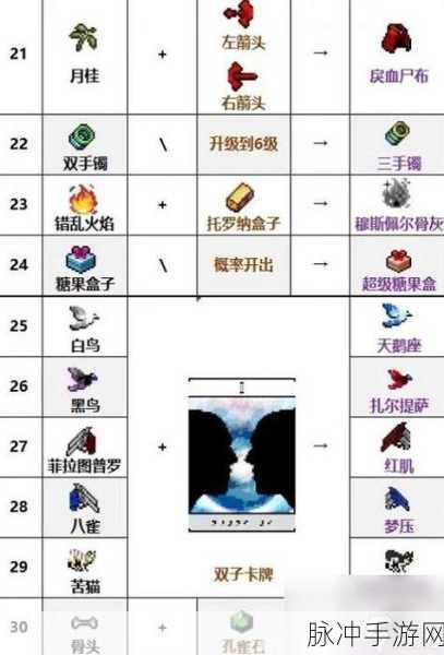 吸血鬼幸存者装备合成秘籍，全合成表大揭秘