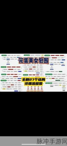 完蛋我被美女包围了林乐清暗巷危机触发攻略全解析