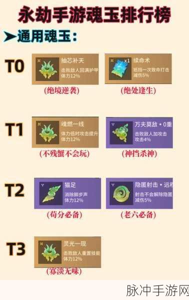 永劫无间手游魂玉选择指南，助你称霸江湖