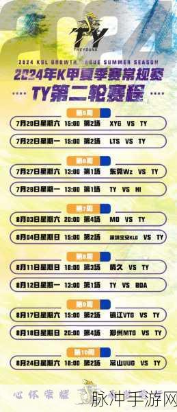 王者荣耀 2024 夏季赛第三轮 day7 赛果揭晓