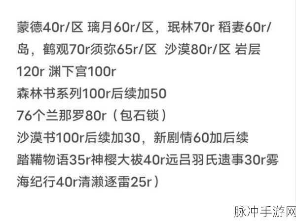 原神沙漠书全方位解析与必知事项