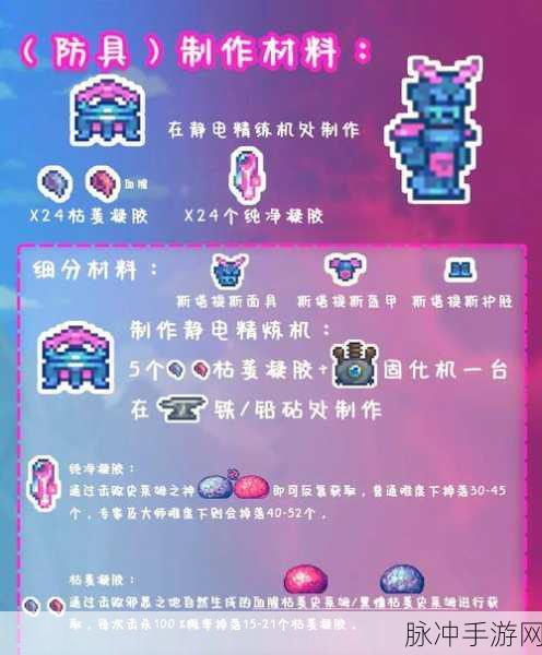 泰拉瑞亚五大宝箱装备奖励全解析