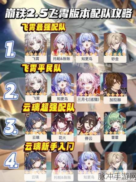 2024 女神之光最强阵容搭配秘籍大揭秘