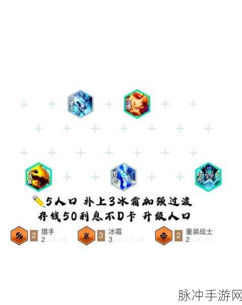 赛亚人激斗，无敌阵容搭配秘籍大公开