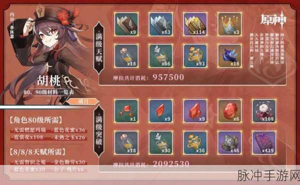 原神 2024 胡桃突破材料全解析