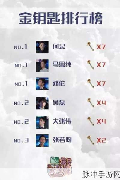 就我眼神好圣诞合照通关秘籍大揭秘
