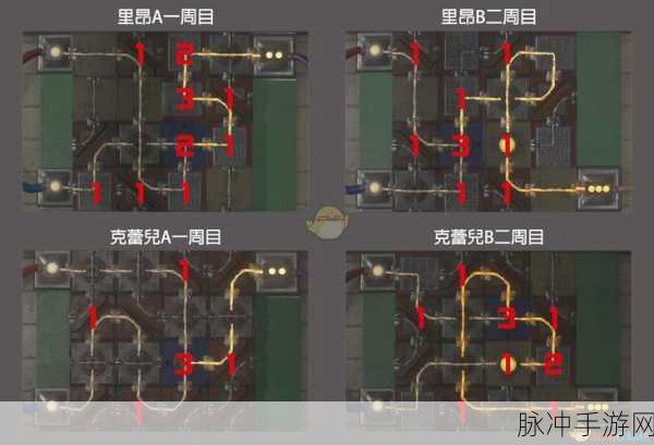 生化危机 2 重制版手游保险箱密码全攻略