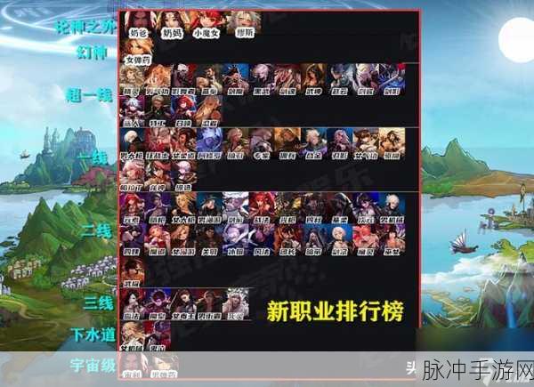 DNF 手游各职业强度全面解析