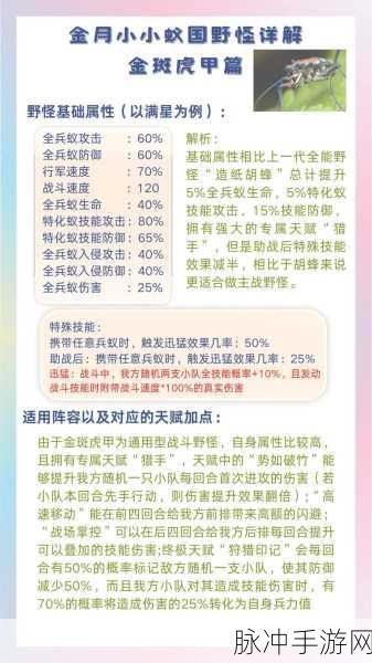 小小蚁国，未开放地区解锁秘籍大公开