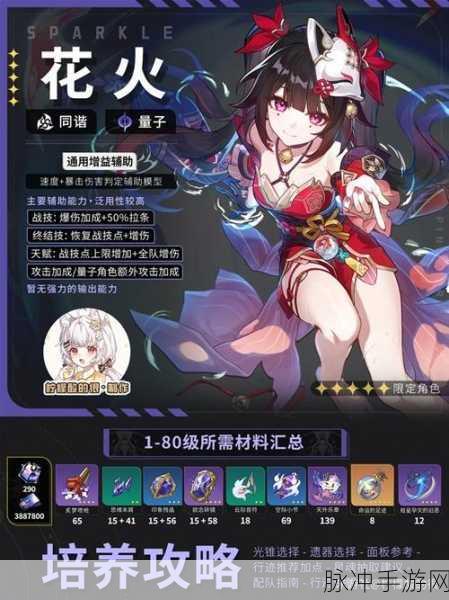 崩坏星穹铁道花火培养全攻略