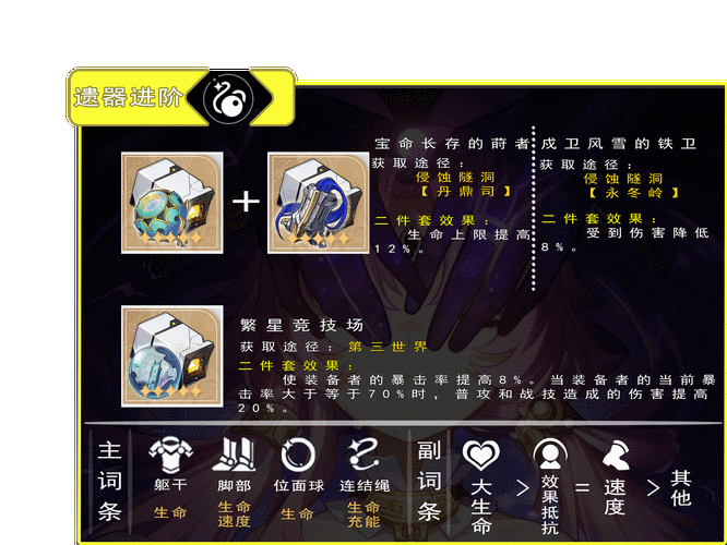 崩坏星穹铁道符玄培养材料全解析
