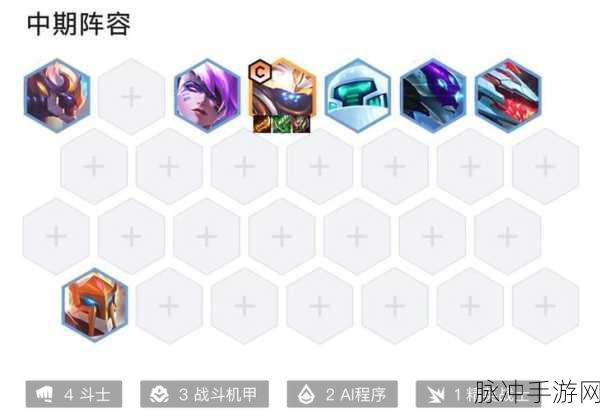 金铲铲之战 S8 机甲武器阵容全方位攻略指南
