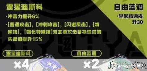 绝区零安比德玛拉驱动盘精准选择指南