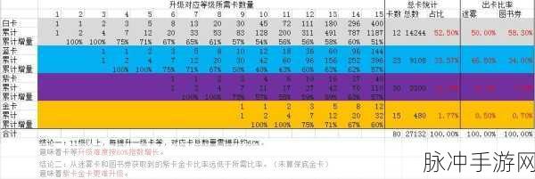 哈利波特魔法觉醒，摩伦茶光上线时间及全方位解析