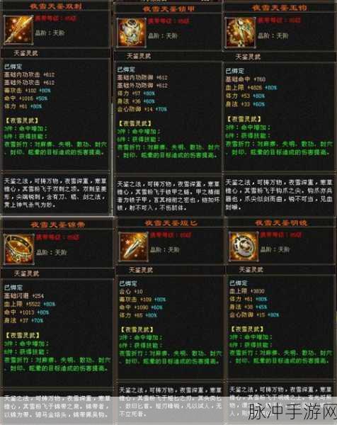天龙八部 2 手游，重楼神装获取秘籍大公开