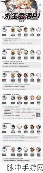 梦境链接，前期推图的无敌阵容搭配指南