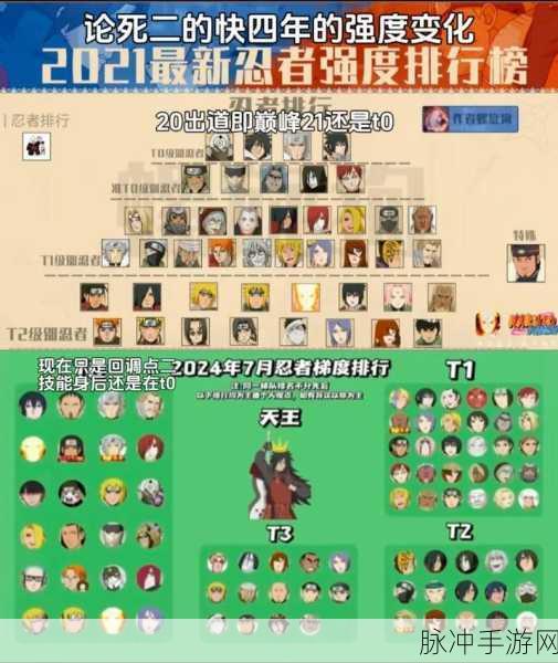 火影忍村大战 T0 阵容的绝佳搭配指南