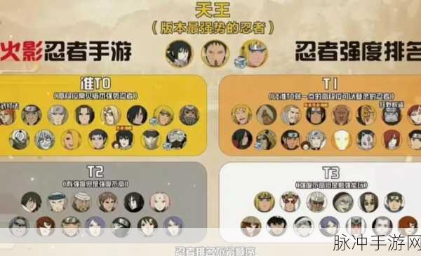 火影忍村大战 T0 阵容的绝佳搭配指南