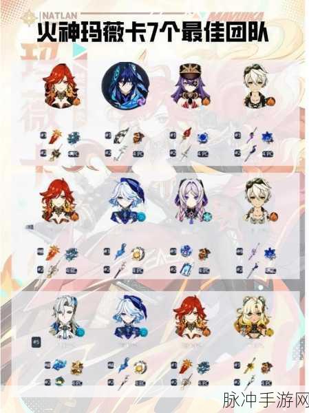原神火神玛薇卡命座抽取全解析