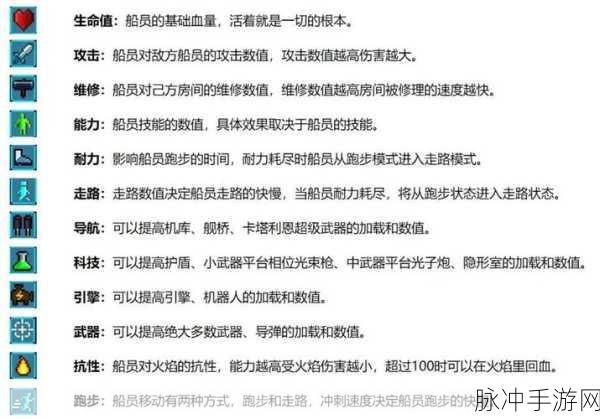超时空星舰训练角色秘籍大公开