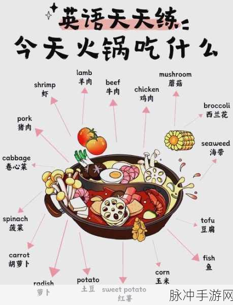 就我眼神好火锅解辣攻略，轻松过关秘籍
