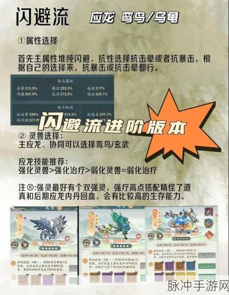 寻道大千，闪避双应龙阵容玩法全解析