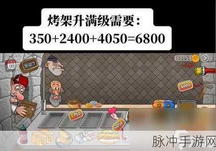 沙威玛传奇手游烤架连升花费全解析