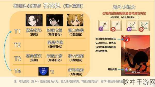 火山的女儿全攻略对象详细解析