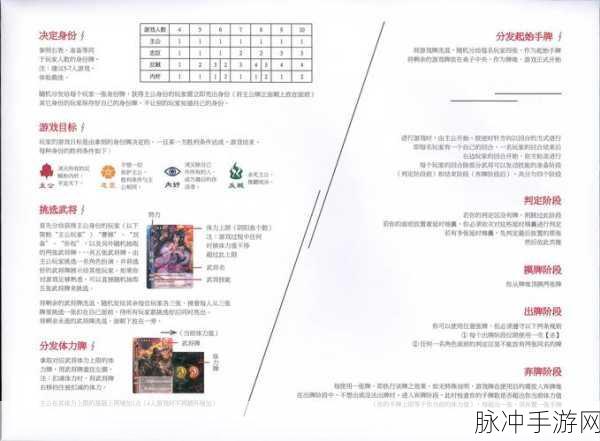 三国杀 2024 激活码，永久畅玩的神秘钥匙