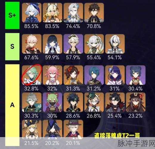 原神世界等级 9 带来的全方位变革